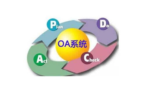 江苏oa办公管理系统的作用